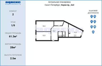 Купить комнату в квартире до 2,5 млн рублей в Рязанской области - изображение 48