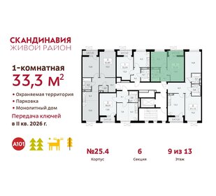 23,4 м², 1-комнатная квартира 7 500 000 ₽ - изображение 108