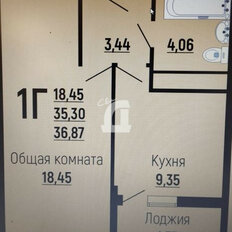 Квартира 36,9 м², 1-комнатная - изображение 1