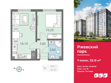 Квартира 32,9 м², 1-комнатная - изображение 1