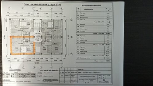 дом + 10 соток, участок - изображение 5