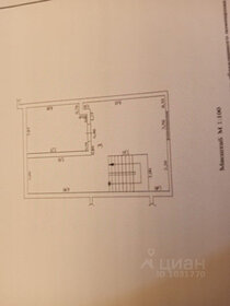 127,4 м², таунхаус - изображение 4