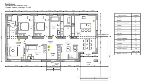 145 м² дом, 10,5 сотки участок 49 000 000 ₽ - изображение 47