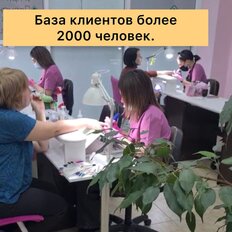 60 м², готовый бизнес - изображение 5