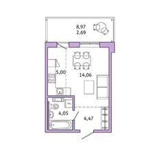 Квартира 36,4 м², студия - изображение 2