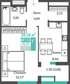 36,8 м², 1-комнатная квартира 5 384 000 ₽ - изображение 22