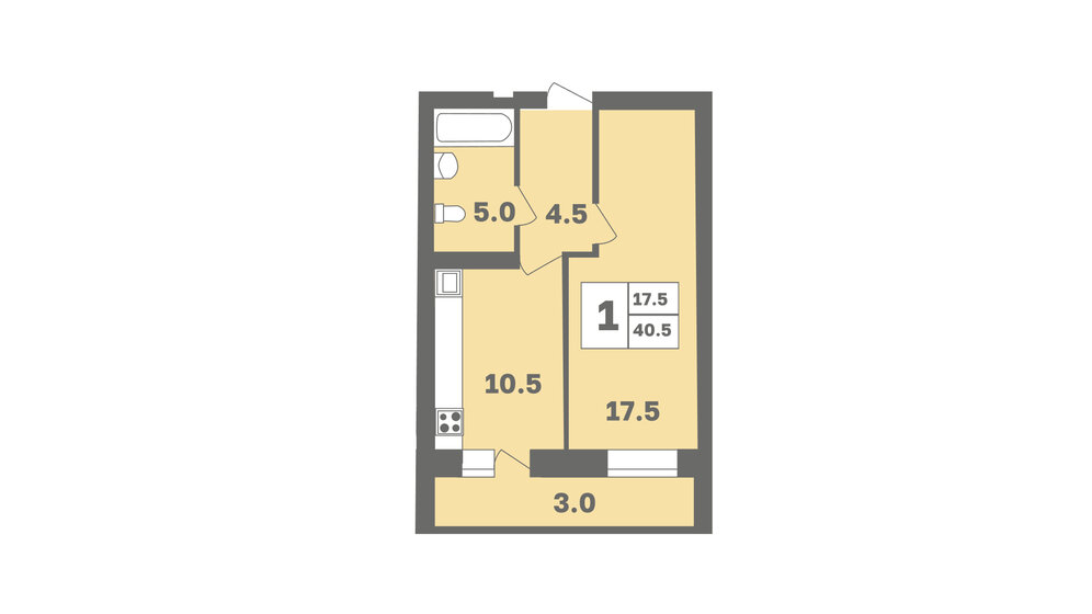 40,5 м², 1-комнатная квартира 4 261 815 ₽ - изображение 1