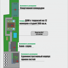 300 м², помещение свободного назначения - изображение 2