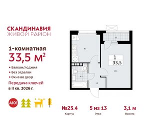28,1 м², 1-комнатная квартира 8 100 000 ₽ - изображение 58