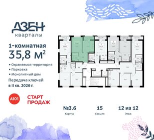 35,9 м², 1-комнатная квартира 10 900 000 ₽ - изображение 35
