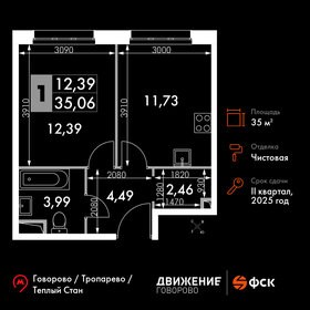 Квартира 35,1 м², 1-комнатные - изображение 1