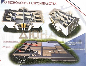 141 м² таунхаус, 2 сотки участок 7 150 000 ₽ - изображение 27