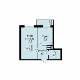 31,9 м², 1-комнатная квартира 2 500 000 ₽ - изображение 83