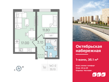 36,7 м², 1-комнатная квартира 6 947 310 ₽ - изображение 16