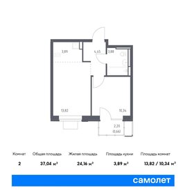 36,4 м², 1-комнатная квартира 7 460 616 ₽ - изображение 9