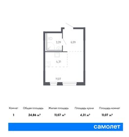 23,7 м², квартира-студия 5 000 000 ₽ - изображение 112