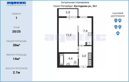 32,2 м², 1-комнатная квартира 8 200 000 ₽ - изображение 71