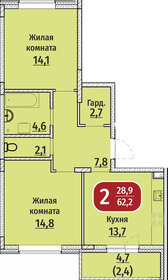 32,9 м², 1-комнатная квартира 3 200 000 ₽ - изображение 52
