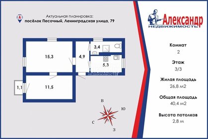 43,8 м², 2-комнатная квартира 6 200 000 ₽ - изображение 35