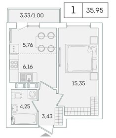 35,2 м², 1-комнатная квартира 6 200 000 ₽ - изображение 17