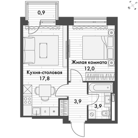 38,5 м², 2-комнатная квартира 12 226 330 ₽ - изображение 1