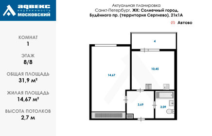32,5 м², 1-комнатная квартира 6 300 000 ₽ - изображение 42