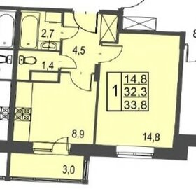 19,9 м², 1-комнатные апартаменты 4 100 000 ₽ - изображение 39