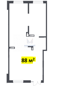 88 м², готовый бизнес - изображение 4