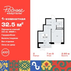 Квартира 32,5 м², 1-комнатная - изображение 3