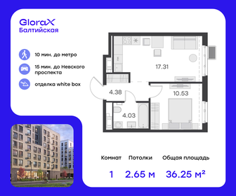 34,3 м², 1-комнатная квартира 11 899 999 ₽ - изображение 13