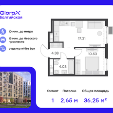 Квартира 36,3 м², 1-комнатная - изображение 2