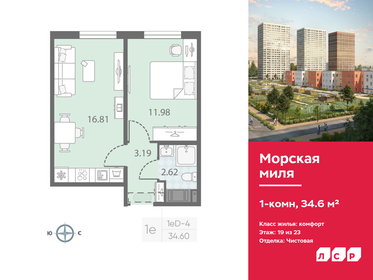 34,6 м², 1-комнатная квартира 8 885 280 ₽ - изображение 32