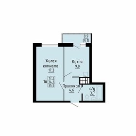 Квартира 35,5 м², 1-комнатная - изображение 1