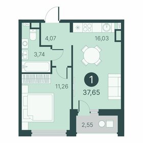 34 м², 1-комнатная квартира 5 200 000 ₽ - изображение 80