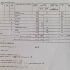 дом + 14,6 сотки, участок - изображение 1