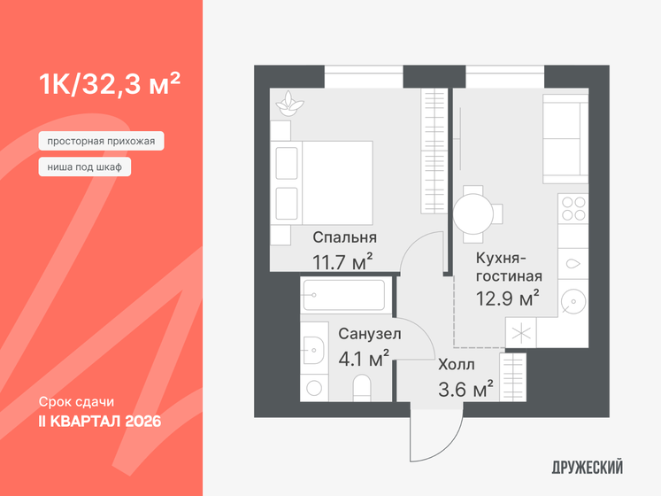 32,3 м², 1-комнатная квартира 4 680 000 ₽ - изображение 21