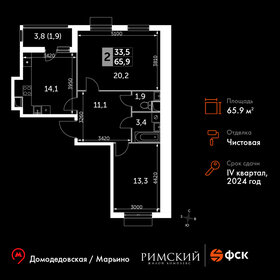 65 м², 2-комнатная квартира 16 581 500 ₽ - изображение 6