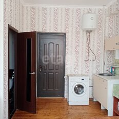 Квартира 23,1 м², студия - изображение 2