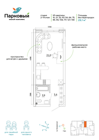 29,1 м², 1-комнатная квартира 4 292 250 ₽ - изображение 3