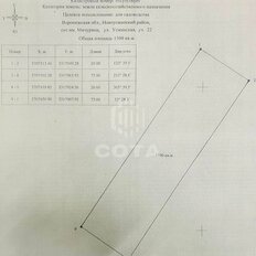 15 соток, участок - изображение 1