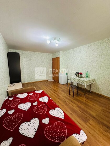 12 м², комната 38 000 ₽ в месяц - изображение 43