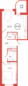 47,9 м², 1-комнатная квартира 9 004 347 ₽ - изображение 58