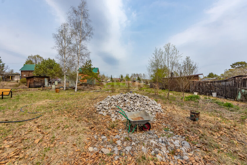 10 соток, участок 450 000 ₽ - изображение 37