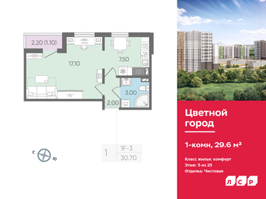 30 м², квартира-студия 4 500 000 ₽ - изображение 59