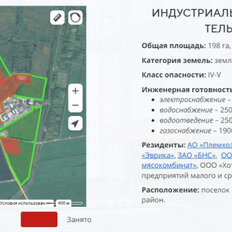 1 га, участок коммерческого назначения - изображение 2