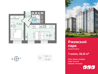 Квартира 32,8 м², 1-комнатная - изображение 1