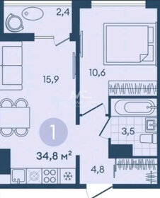 Квартира 34,8 м², 1-комнатная - изображение 1