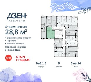 Квартира 28,8 м², 1-комнатная - изображение 2