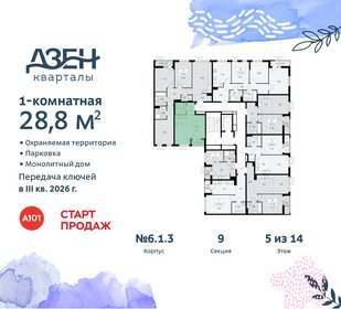 28,8 м², 1-комнатная квартира 9 952 308 ₽ - изображение 2