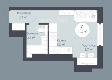 21 м², квартира-студия 7 200 000 ₽ - изображение 47